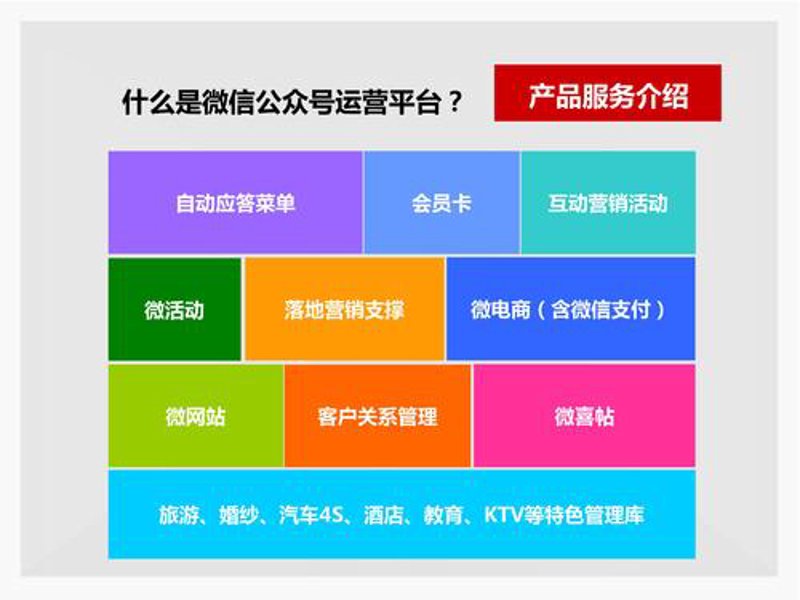 拥抱互联网新时代:成都网站建设的重要性与趋势