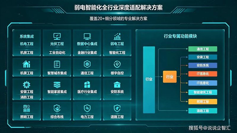 软件定制:科技引领创新的钥匙